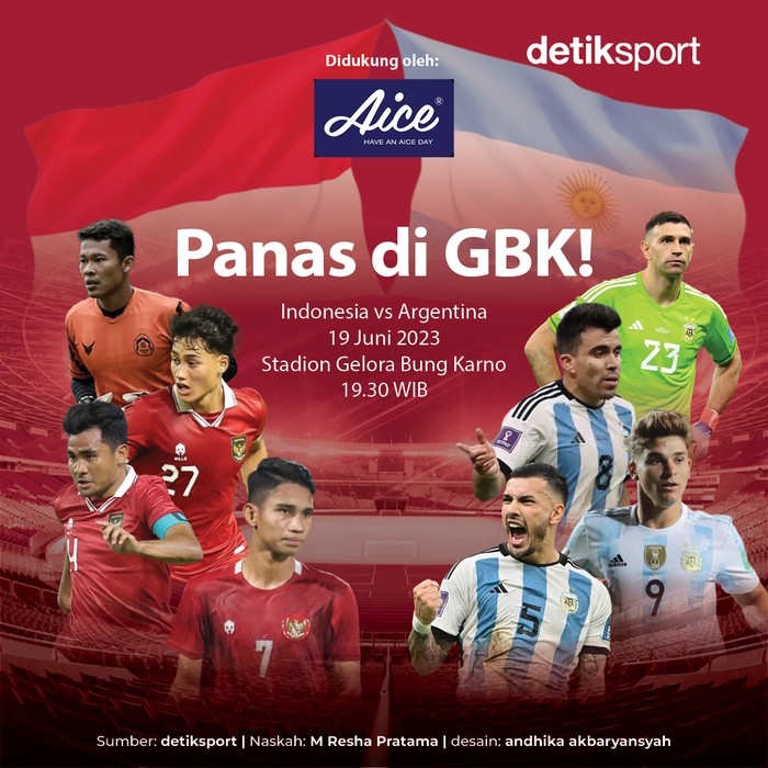 Infografis Indonesia vs Argentina dalam FIFA Match Day di Stadion Utama GBK, 19 Juni 2023.