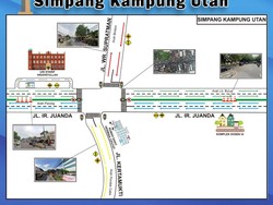 Simpang Kampung Utan Tangsel Akan Diuji Coba 24-27 Juni, Ini Rinciannya