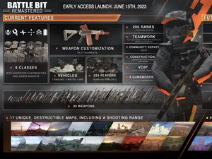 Ini Dia Game Terlaris di Steam, Harganya Murah Meriah