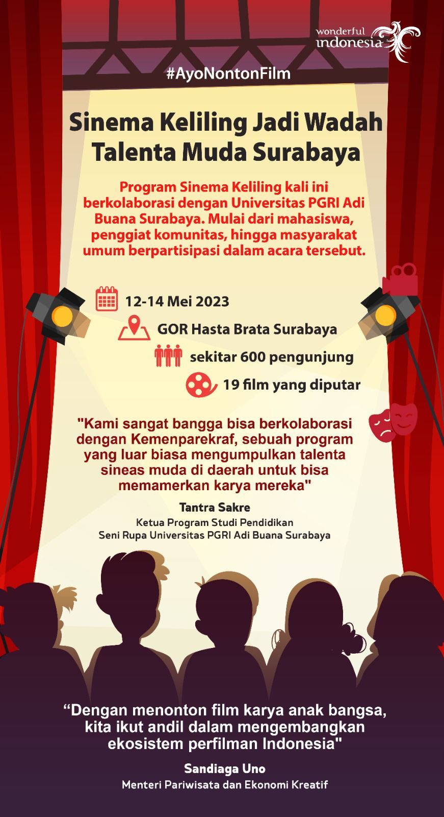 BNR Kemenparekraf Sinema Keliling