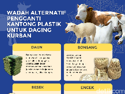 6 Wadah Alternatif Pengganti Kantung Plastik untuk Daging Kurban