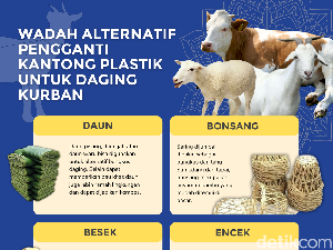6 Wadah Alternatif Pengganti Kantung Plastik untuk Daging Kurban 6 Wadah Alternatif Pengganti Kantung Plastik untuk Daging Kurban