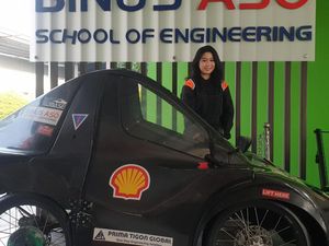 Binus ASO Lepas Mahasiswanya Berlaga di Mandalika International Circuit Binus ASO Lepas Mahasiswanya Berlaga di Mandalika International Circuit