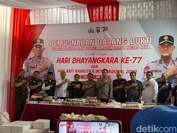 Polda Metro Ungkap 2.482 Kasus Narkotika dalam 6 Bulan