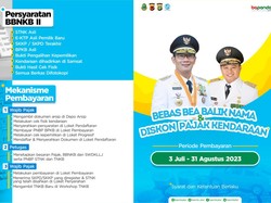 Ada Pemutihan dan Diskon Pajak Kendaraan di Jabar, Cek Tanggal dan Syaratnya