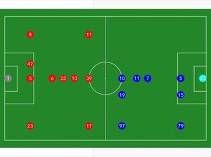 Line Up Dewa United Vs Arema FC: Ariel Lucero Jadi Tumpuan Singo Edan