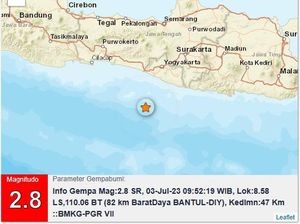 Gempa M 2,8 Guncang Bantul