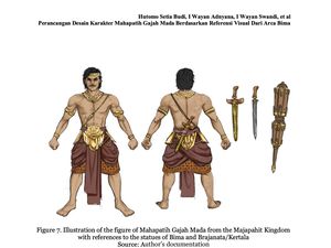 Visual Gajah Mada dari Arca Bima & Brajanata, Beda dengan Versi M Yamin Visual Gajah Mada dari Arca Bima & Brajanata, Beda dengan Versi M Yamin