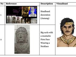 Begini Rupa Mahapatih Gajah Mada yang Berbeda dari Versi M Yamin