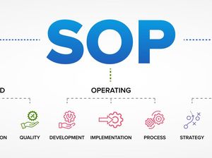 SOP Adalah: Pengertian, Tujuan, Manfaat dan Cara Membuatnya