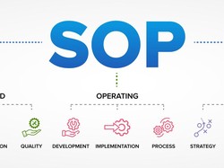 SOP Adalah: Pengertian, Tujuan, Manfaat dan Cara Membuatnya