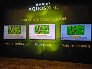 Intip Kecanggihan TV Sharp AQUOS XLED