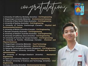 Top! Lulusan SMAN 3 Semarang Ini Diterima Kuliah di 21 Kampus Luar Negeri Top! Lulusan SMAN 3 Semarang Ini Diterima Kuliah di 21 Kampus Luar Negeri
