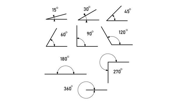 ilustrasi sudut derajat matematika