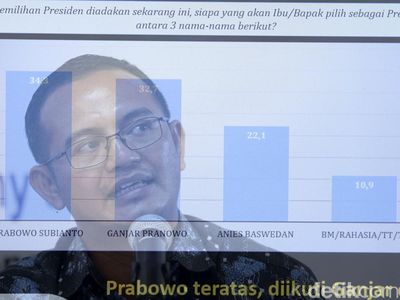Pertarungan Capres dari Sisi IKN hingga Medsos