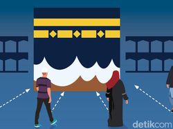 Matahari di Atas Kabah 27-28 Mei, Begini Cara Cek Arah Kiblat