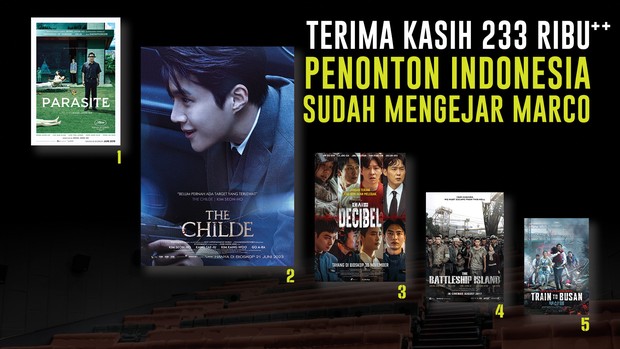 The Childe jadi film Korea terlaris kedua di Indonesia/Foto: Twitter.com/CBIPictures The Childe jadi film Korea terlaris kedua di Indonesia
