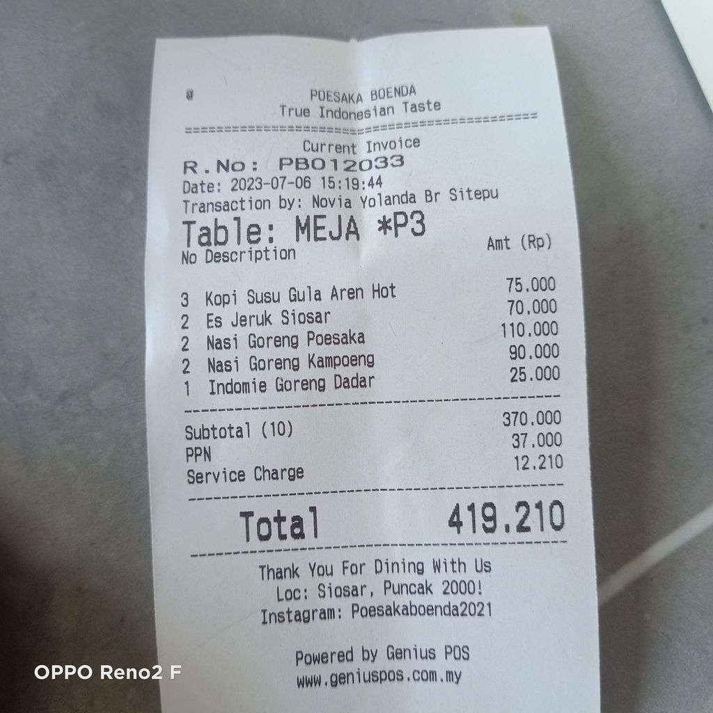 Bikin Kantong Kering, Harga Makanan di 5 Tempat Ini Terlalu Mahal