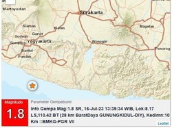 Terjadi Lagi Gempa di Gunungkidul Siang Ini, Berkekuatan M 1,8