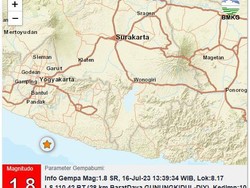 Gempa Kembali Terjadi di Gunungkidul, Kali Ini M 1,8