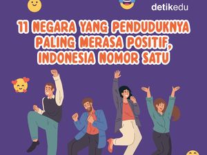 Infografis: 11 Negara yang Warganya Paling Merasa Positif, RI Juaranya! Infografis: 11 Negara yang Warganya Paling Merasa Positif, RI Juaranya!