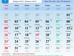 Kalender Islam 1445 H: Jadwal Puasa dan Hari Penting Dalam Islam