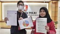 Korban Penipuan Freelance Online Sambangi Mabes Polri