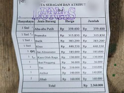 Soal Biaya Seragam Sekolah Mahal di Tulungagung, Ini 7 Hal Diketahui