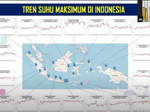 BMKG Ungkap Penyebab Cuaca di Indonesia Makin Panas