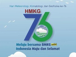 Hari Meteorologi, Klimatologi dan Geofisika 2023: Tema dan Sejarah