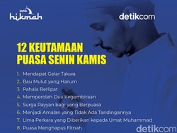Keutamaan Puasa Senin Kamis