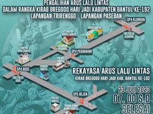 Besok Ada Kirab Bregada HUT Bantul, Ini Rekayasa Lalu Lintasnya