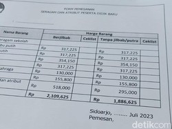 Tak Berdaya Melawan Harga Mahal Seragam Sekolah