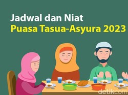 3 Puasa Sunnah Muharram, Bisa Dikerjakan Mulai Besok dan Bacaan Niatnya