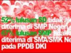 Sistem Zonasi dan Amnesia Wajib Belajar