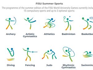 51 Mahasiswa Siap Berlaga di FISU World University Games 2023, Ini Daftar Cabornya 51 Mahasiswa Siap Berlaga di FISU World University Games 2023, Ini Daftar Cabornya