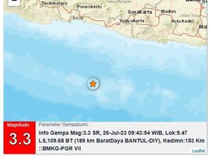 Gempa M 3,3 Guncang Bantul