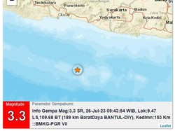 Gempa M 3,3 Guncang Bantul