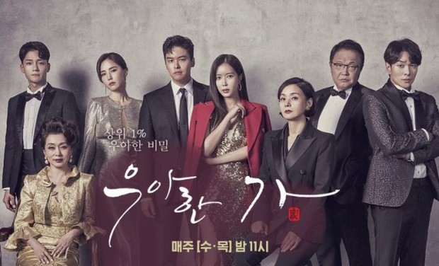 Graceful Family (2019)/Dok.MBC