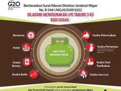 Berikut Daftar Siapa Saja yang Boleh dan Dilarang Pakai Elpiji 3 Kg