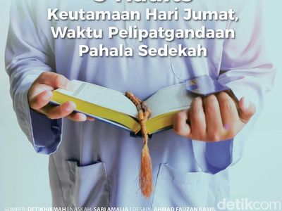 Infografis: 5 Hadits Keutamaan Hari Jumat, Waktu Pelipatgandaan Pahala