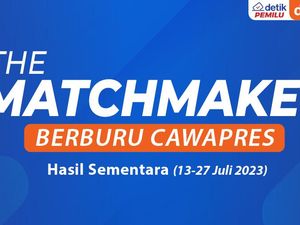 Hasil Sementara Matchmaker, Ini Cawapres Favorit untuk Anies-Ganjar-Prabowo Hasil Sementara Matchmaker, Ini Cawapres Favorit untuk Anies-Ganjar-Prabowo