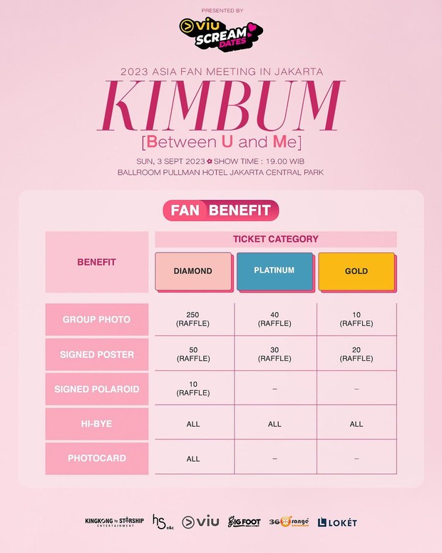 Potret benefit fanmeeting Kim Bum 'Between U and Me'