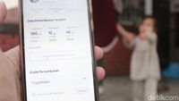 Mengintip Potret Ekosistem Kesehatan Masa Depan