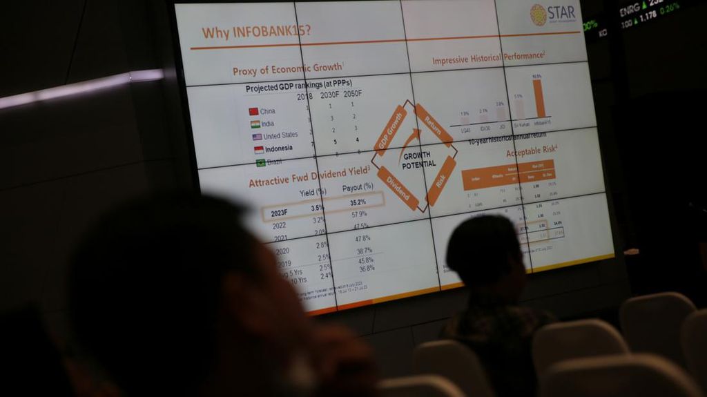 BEI Kedatangan Reksa Dana Indeks Baru, STAR Infobank15 BEI Kedatangan Reksa Dana Indeks Baru, STAR Infobank15