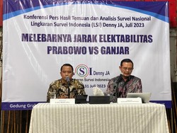 Survei LSI Denny JA: Prabowo Perlu Gibran-Erick, Ganjar Perlu RK-Sandi