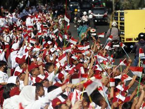 Titik Sebaran Anak di Jawa Barat: Bogor Terbanyak, Banjar Tersedikit