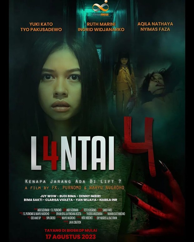Lantai 4 (2023)/Dok.Kreasi Jingga