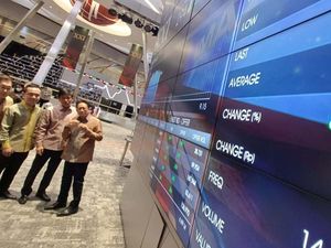 Resmi Melantai di Bursa, Saham Cinema XXI Melejit Resmi Melantai di Bursa, Saham Cinema XXI Melejit