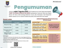 Ramai Sorotan Tarif Pelayanan Puskesmas di Depok Naik, Ini Kata Dinkes